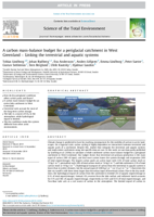 A carbon mass-balance budget for a periglacial catchment in West Greenland - Linking the terrestrial and aquatic systems